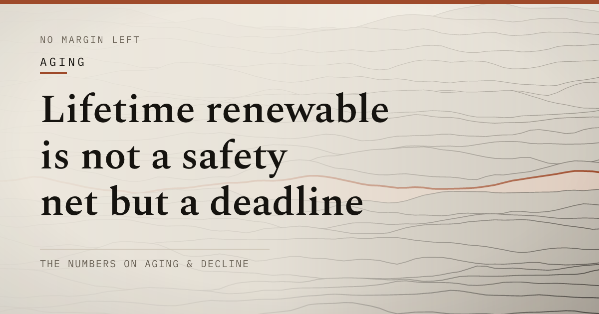 Lifetime renewable is not a safety net but a deadline