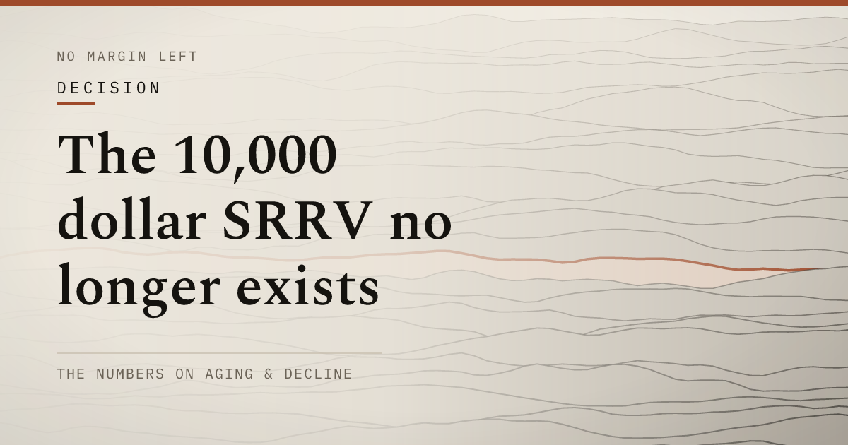 The 10,000 dollar SRRV no longer exists