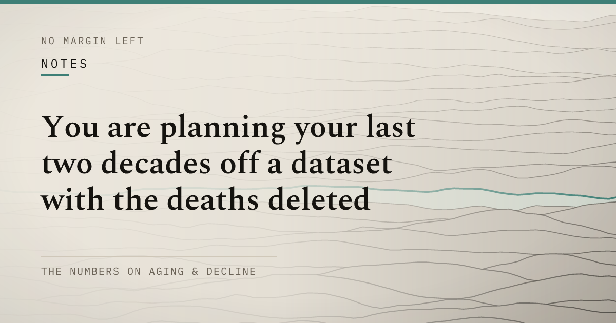 You are planning your last two decades off a dataset with the deaths deleted