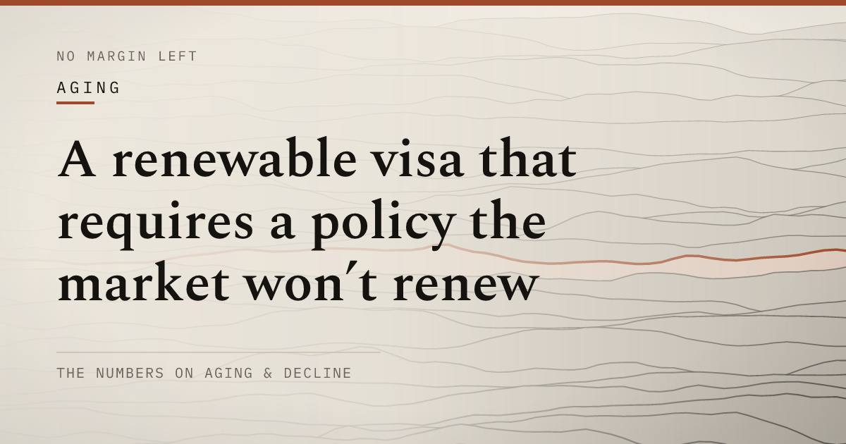 A renewable visa that requires a policy the market won’t renew
