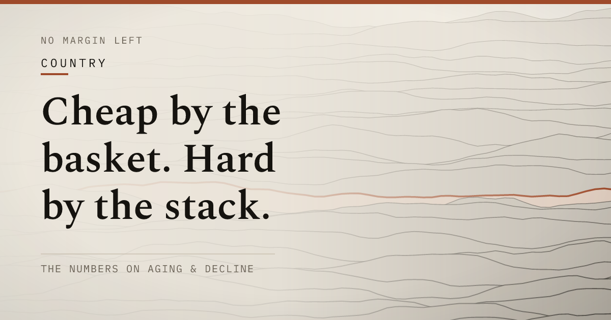 Cheap by the basket. Hard by the stack.