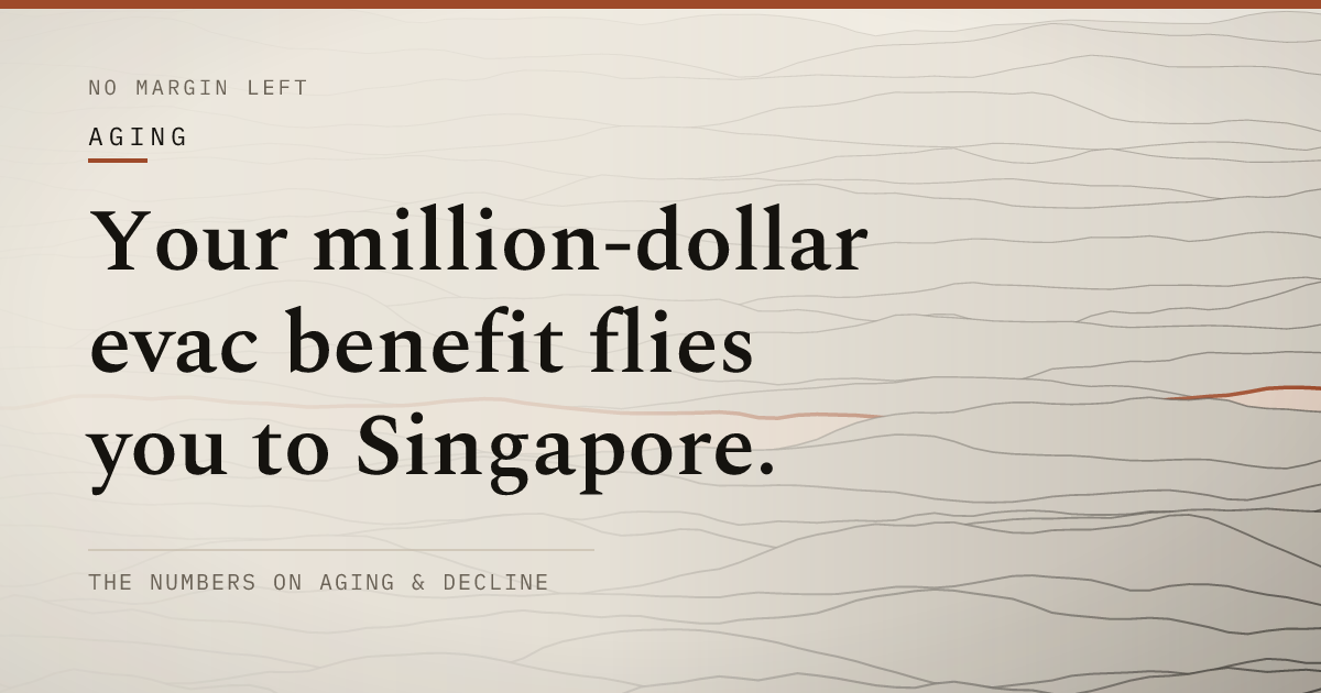 Your million-dollar evac benefit flies you to Singapore.