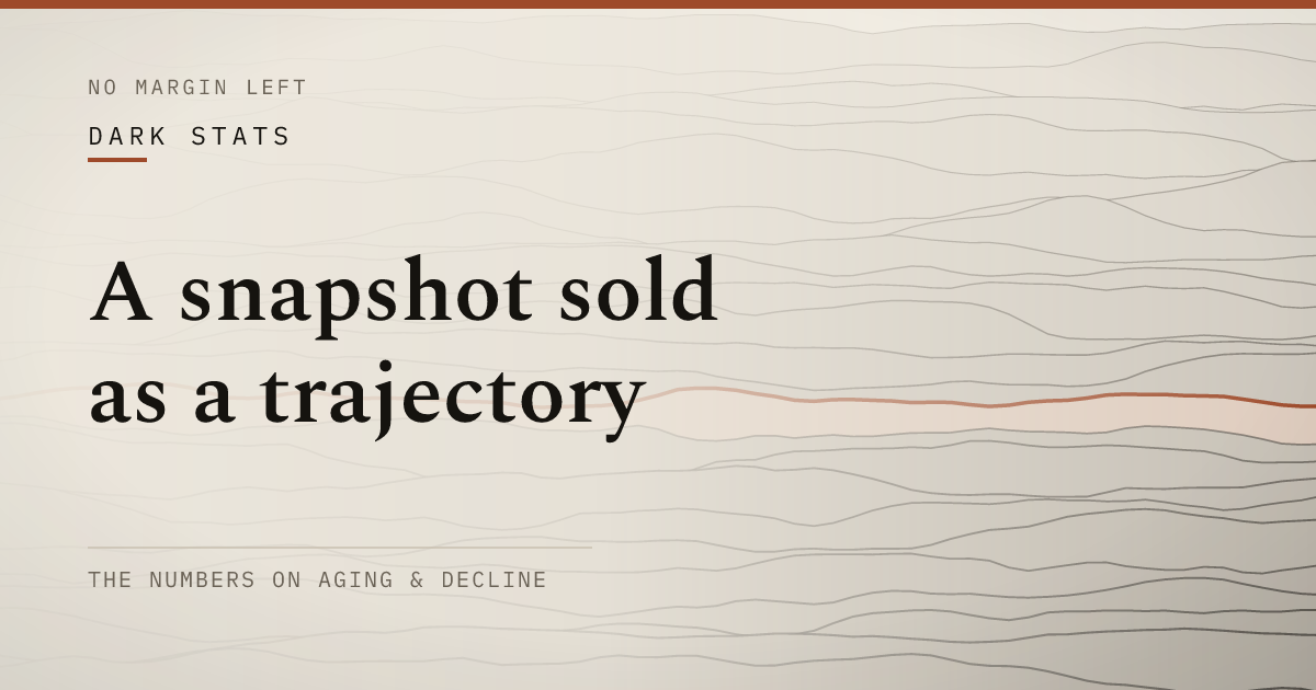 A snapshot sold as a trajectory