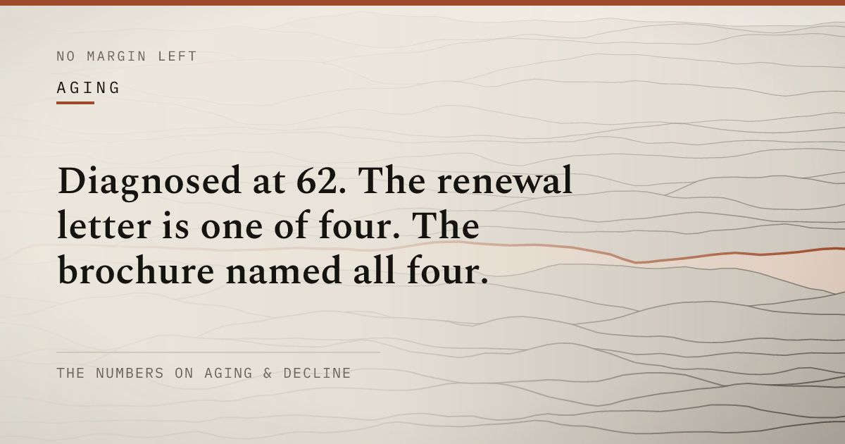 Diagnosed at 62. The renewal letter is one of four. The brochure named all four.