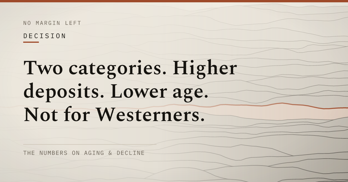 Two categories. Higher deposits. Lower age. Not for Westerners.