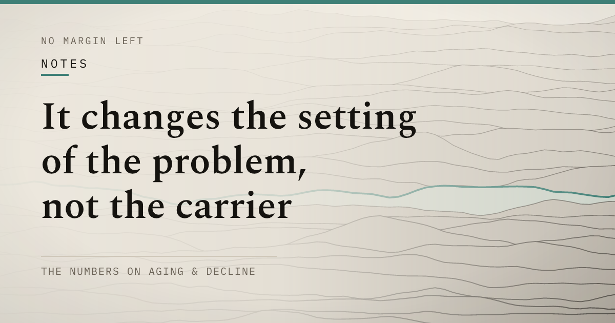 It changes the setting of the problem, not the carrier